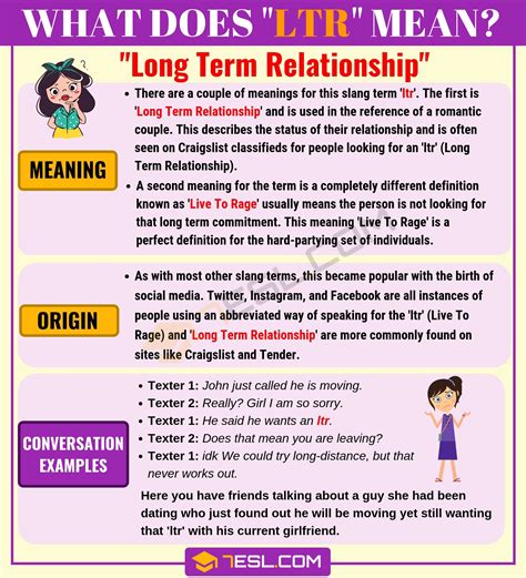 ltr slang|what is ltr in dating.